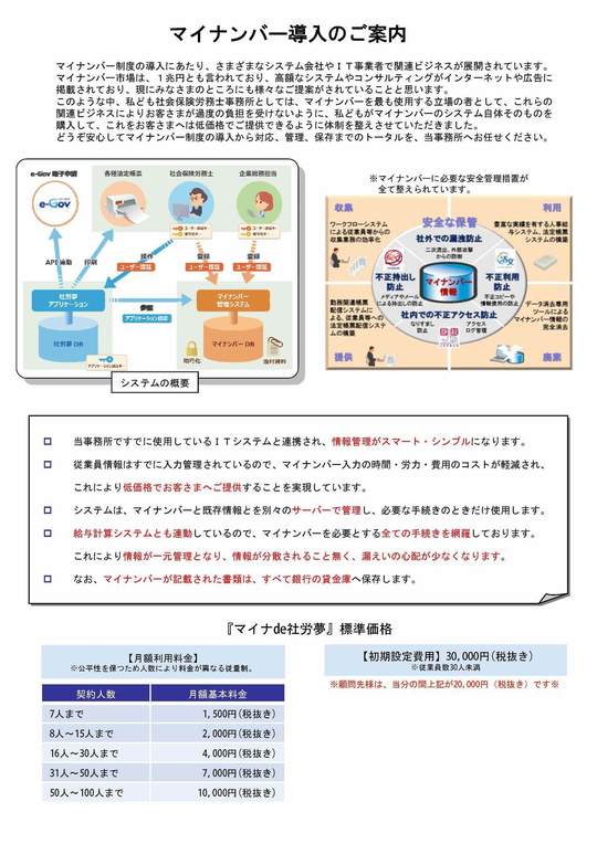 プレゼンテーション1
